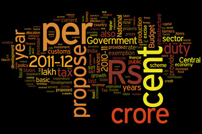 '2012 will be year of growth in realty'