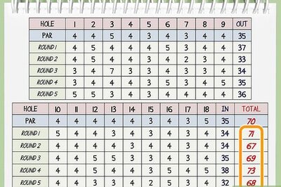How to Calculate Your Golf Handicap