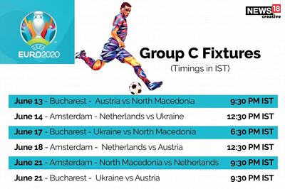 Euro 2020 Group C Preview: Netherlands Back in the Big Time