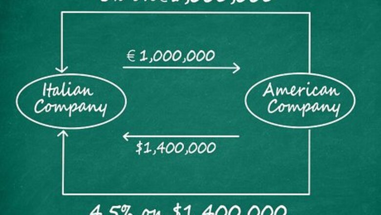 How to Hedge Currency