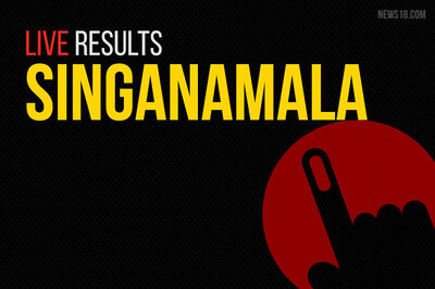 Singanamala Election Results 2019 Live Updates