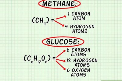 How to Calculate Molecular Weight
