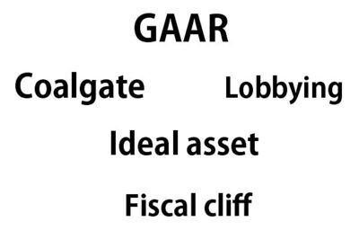 Highlights 2012: Words that created a buzz this year