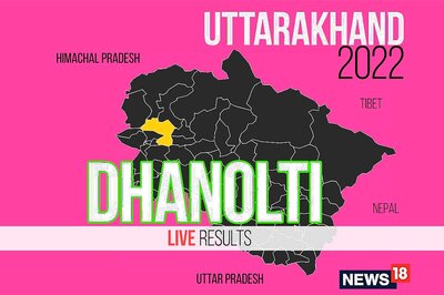 Dhanolti Election Result 2022 LIVE Updates: Pritam Singh Panwar of BJP Wins
