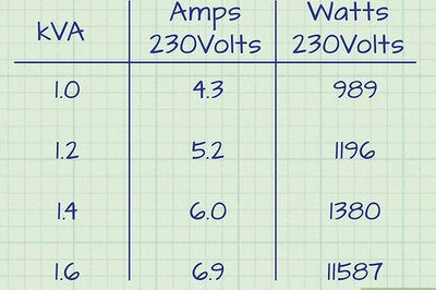 How to Convert Watts to Amps