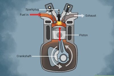 How to Learn About Engines