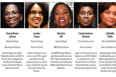 White House: No 'GaminG The System' On Supreme Court Pick