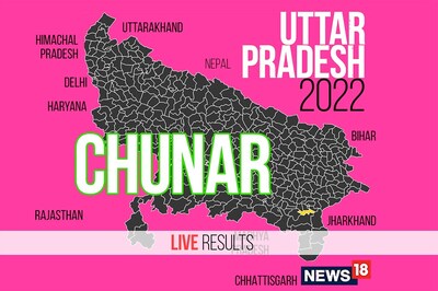 Chunar Election Result 2022 LIVE Updates: Anurag Singh of BJP Wins
