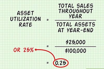 How to Calculate the Sustainable Growth Rate