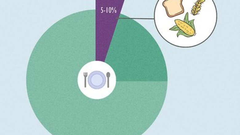 Eating Correctly During Ketosis: Balancing Protein, Fat and Carbs