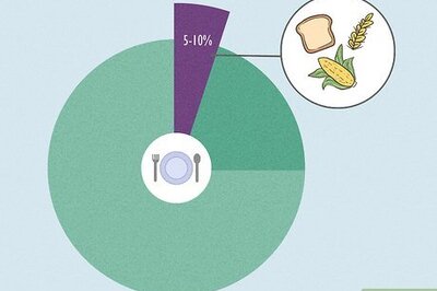 Eating Correctly During Ketosis: Balancing Protein, Fat and Carbs