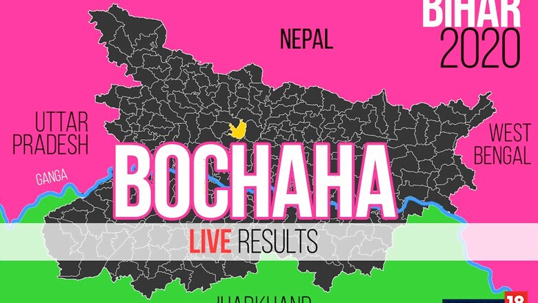 Bochaha Election Result 2020 Live Updates: Musafir Paswan of VIP Wins