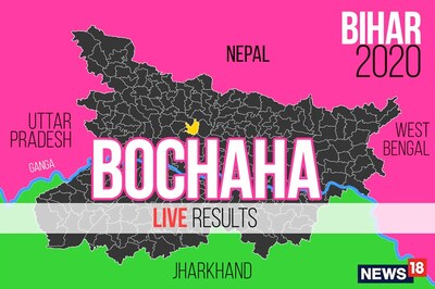 Bochaha Election Result 2020 Live Updates: Musafir Paswan of VIP Wins