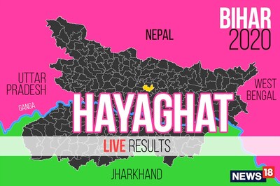 Hayaghat Election Result 2020 Live Updates: Ram Chandra Prasad of BJP Wins