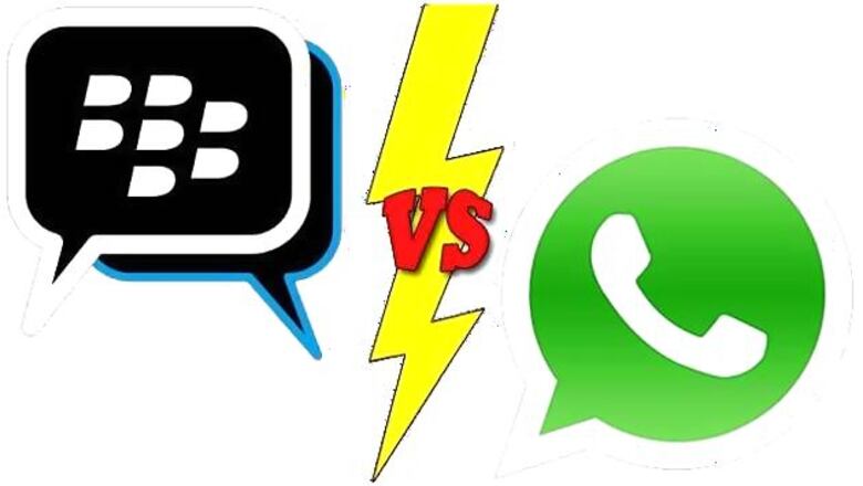 Will BBM beat WhatsApp on BB10?