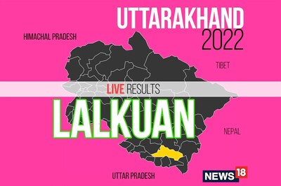 Lalkuan Election Result 2022 LIVE Updates : Dr. Mohan Singh Bisht of BJP Wins