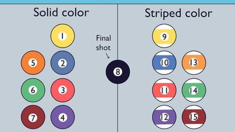 How to Play Pool in a Bar or Tavern