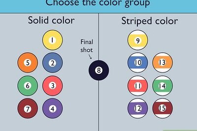 How to Play Pool in a Bar or Tavern