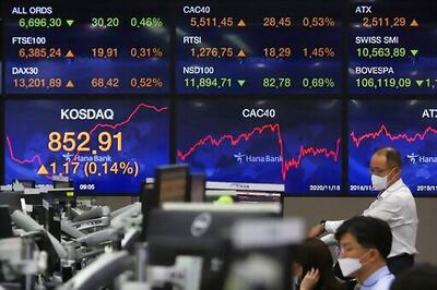 Asian Markets Follow Wall Street Lower On Virus Anxiety