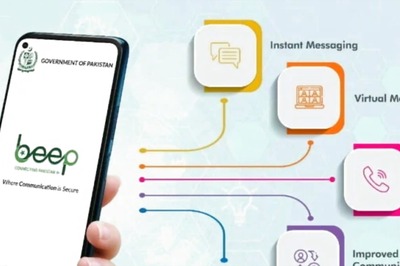 Pakistan Launches Its Own Messaging App 'Beep Pakistan': All Details