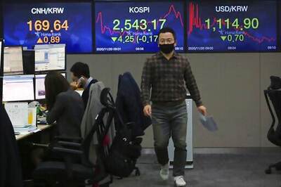 Asian Shares Mixed Amid Tug Of War Between Hope, Fear
