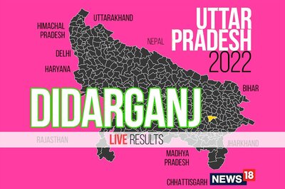 Didarganj Election Result 2022 LIVE Updates: Kamalkant of SP Wins