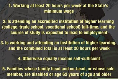 How to Apply for Low Income Housing