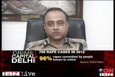 Delhi: Rape cases went up by 158 per cent in 2013