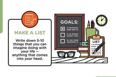 How to Decide What to Do With Your Life