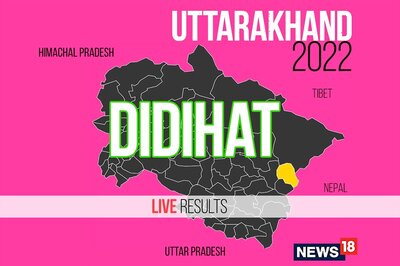 Didihat Election Result 2022 LIVE Updates: Vishan Singh of BJP Wins