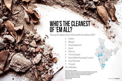 Swachh Bharat Rankings: Indore India's Cleanest City, Bhopal Comes 2nd