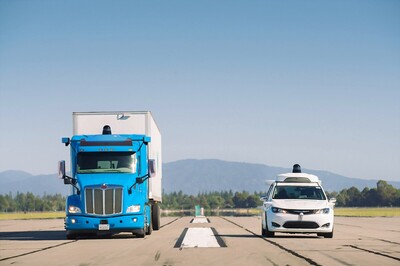 Samsung Reportedly in Talks With Google's Waymo for Supply of Autonomous Driving Chip
