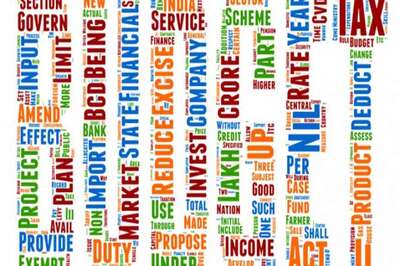 Tax Sops, Farm and Employment Policies, Ease in GST: Here’s Why This Union Budget Needs Your Attention