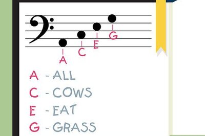 How to Read the Bass Clef