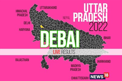Debai Election Result 2022 LIVE Updates: Chandrapal Singh of BJP Wins