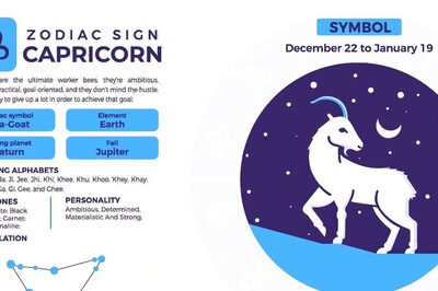 Capricorn Horoscope: Know About Your Love Life, Career, Health, and More