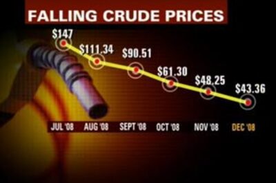 Core industries grew 5.6 pc in November