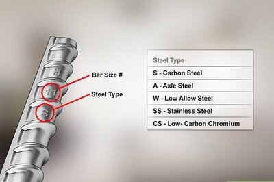 How to Identify Steel