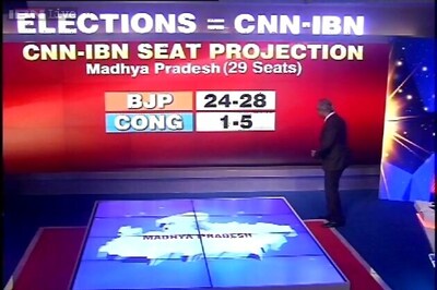 LS elections 2014 post poll survey blog: Highlights