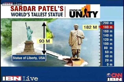 Jaitley pleases Modi, allots Rs 200 crore for Sardar Patel statue