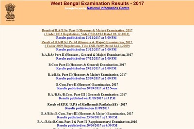 Calcutta University BA, BSc Part 1 Honors/ Major 2017 Exam Results Declared at wbresults.nic.in, Check Now
