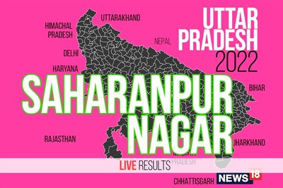 Saharanpur Nagar Election Result 2022 LIVE Updates: Rajeev Gumber of BJP Wins