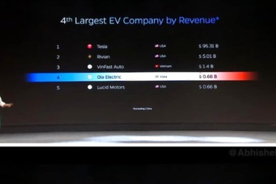 Bhavish Aggarwal Says Ola Electric Is 'World's Largest Two-wheeler EV Company', Gets Trolled
