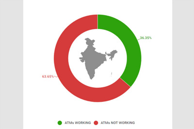 One Month On, ATMs Still Reeling Under Demonetisation Blues