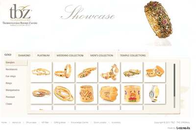 Tribhovandas Bhimji Zaveri IPO opens on April 24