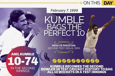 On This Day in 1999: Watch Kumble's Unforgettable 10-Wicket Magic Against Pakistan