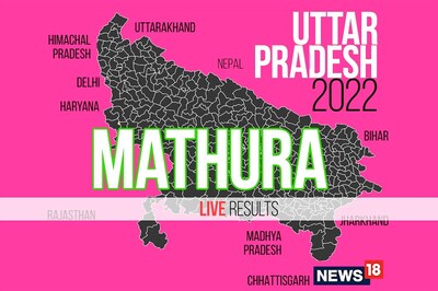 Mathura Election Result 2022 LIVE Updates: Shrikant Sharma of BJP Wins