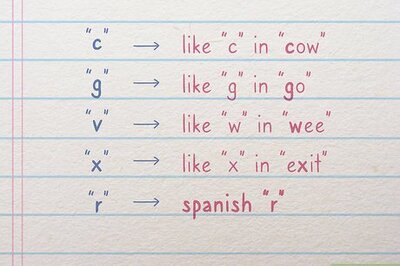 How to Learn Latin on Your Own