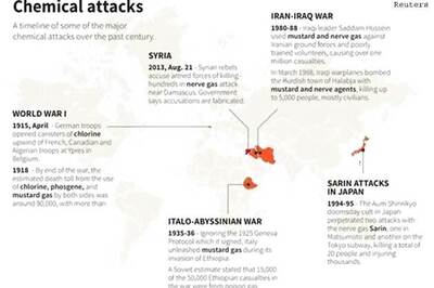Unable to conclusively determine chemical weapons used in Syria: US