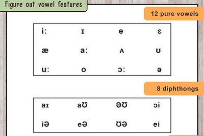 How to Write Phonetically